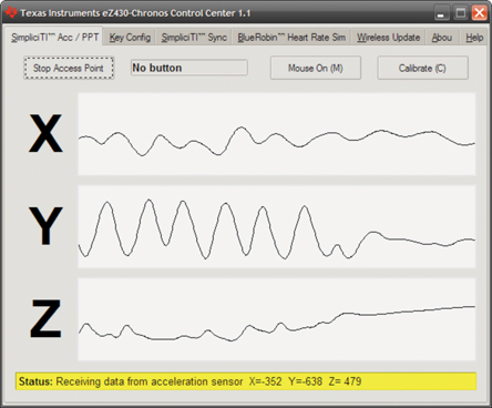 Figure 1: The core data from a 3-D accelerator is x, y, and z positioning data that is used to calculate more complex factors such as user speed or gestures.